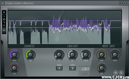 ������� 2. Fruity Limiter