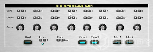 ������� 8. ������� Seq