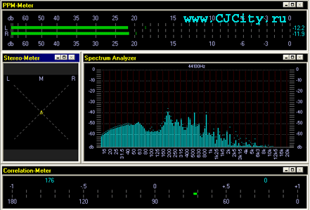   Pinguin Audio Meter v2.2