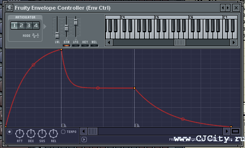 ������� 6 - Fruity Envelope Controller