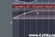 �������� � Fruity Loops 7