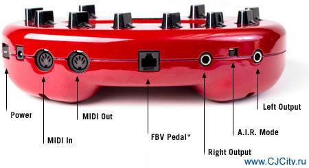 Line 6 POD Inputs