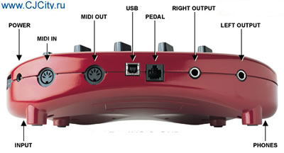 Line 6 PODxt Inputs