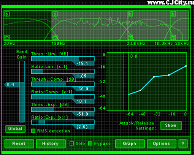  9 -   Multiband Dynamics  iZotope Ozone 3