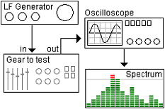  VB-Audio Generator standalone 2