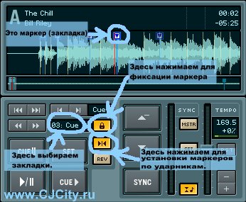  CUE  Traktor DJ Studio
