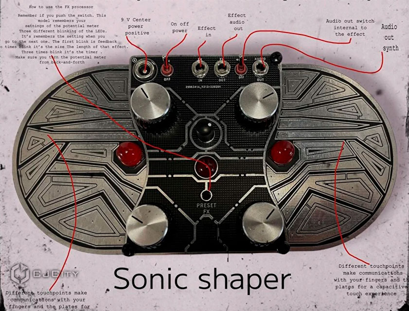 Error Instruments Velix