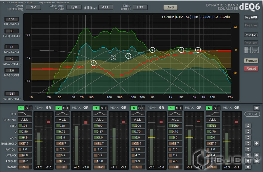 TBProAudio dEQ6