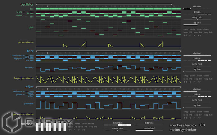  Sinevibes Alternator