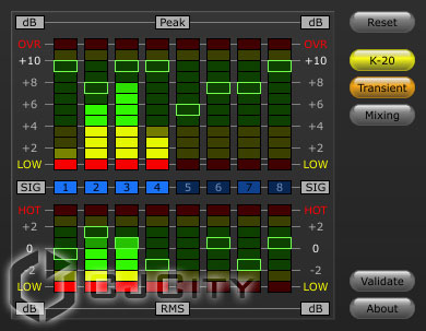  traKmeter