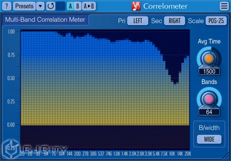 Voxengo Correlometer