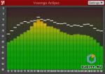 Voxengo AnSpec v1.0