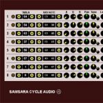 Samsara Cycle Audio Tabla