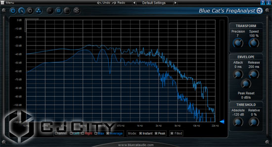 Blue Cat Audio FreqAnalyst