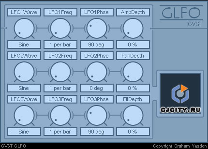 Скачать GVST GLFO