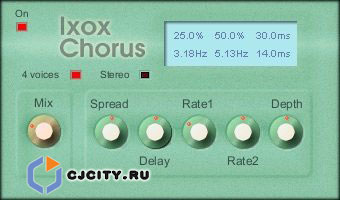 Скачать IxoxChorus v.1.0