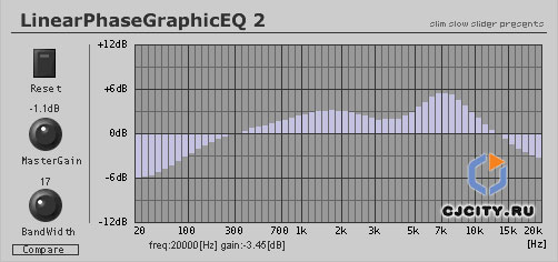 Скачать LinearPhaseGraphicEQ