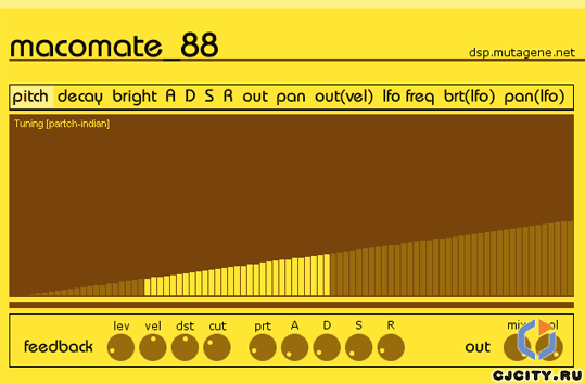 Скачать Mutagene Macomate 88 1.2