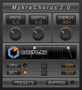 Скачать MykraWaves MykraChorus