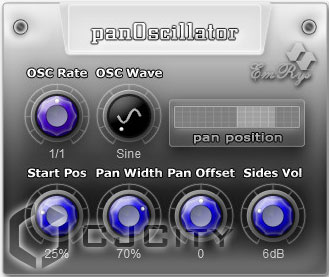 Saschart panoscillator