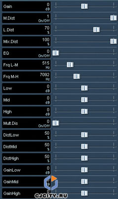 Скачать MZK Media Technologies Distortion M Plus
