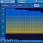 Voxengo Correlometer v1.4