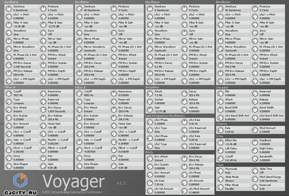Скачать Arguru Software Voyager v1.1