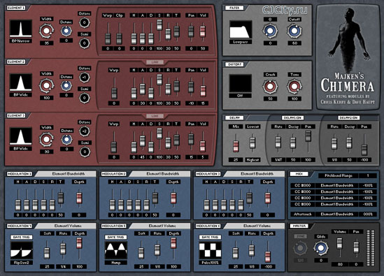 Скачать Majken Chimera v1.1-b1