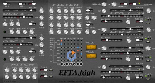 Скачать Antkai Efta.High beta