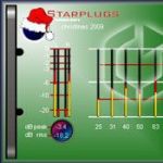 Starplugs MEQ Analysis