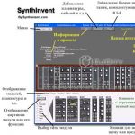 SynthInvent