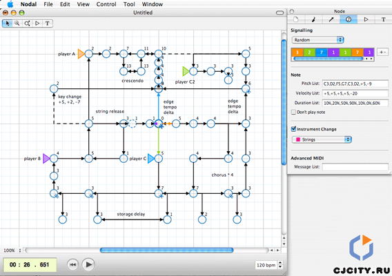  Nodal 1.1B