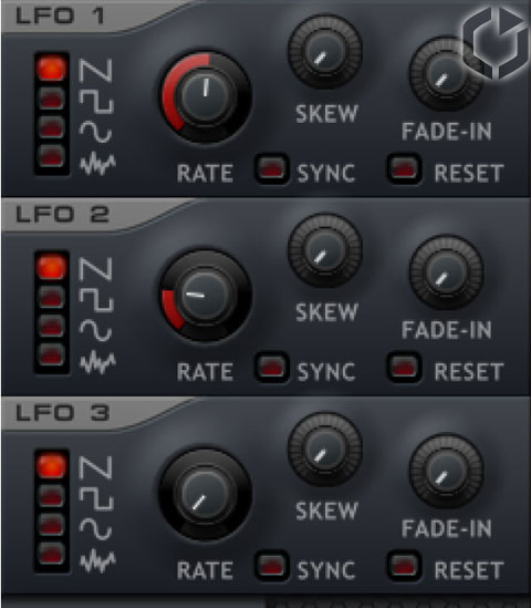 ������ �������������� ����������� LFO