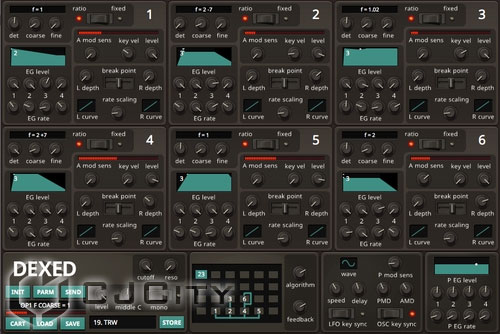 Dexed для MAC osx