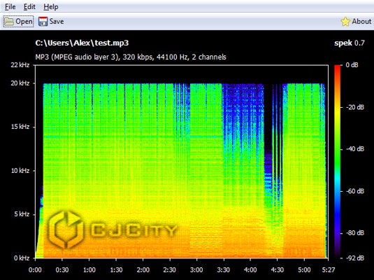 ������� Spek