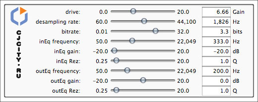������� Bitsmacker Meatscience