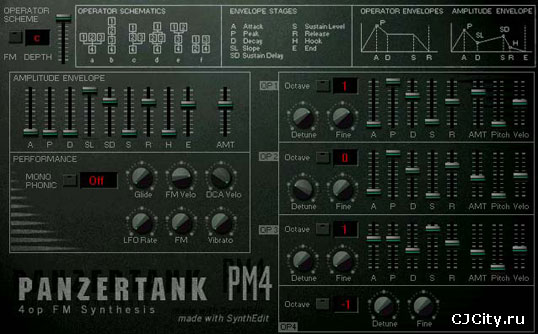 ������� Panzertank PM4 1.1